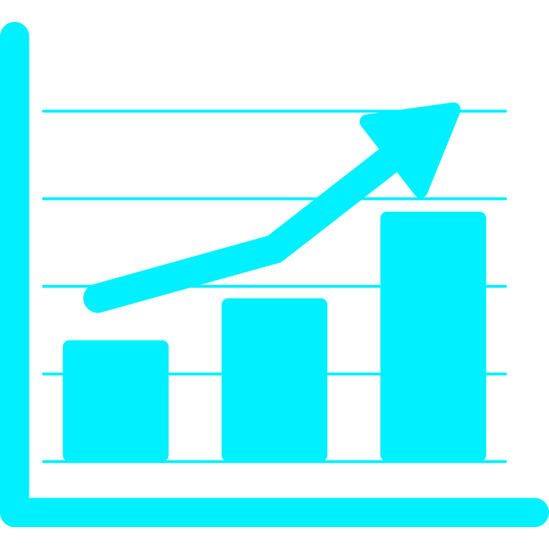 metrics
